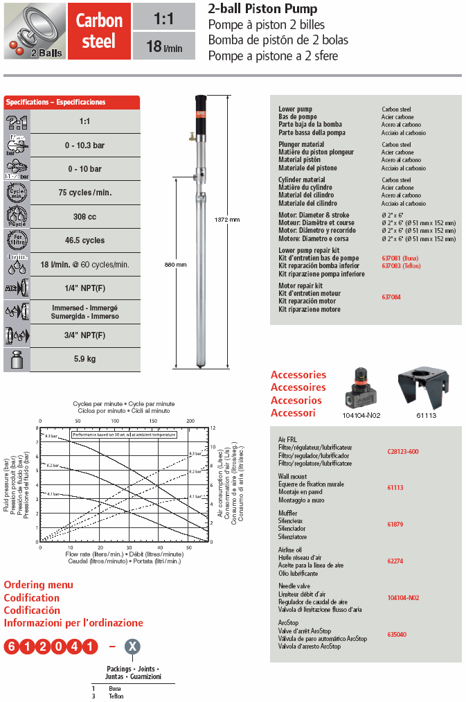 Pompe pneumatiche a pistoni Aro