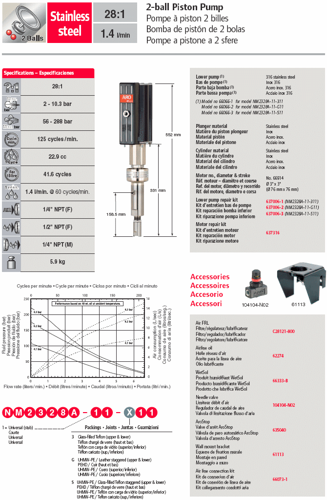 Pompa pneumatica a pistone ARO