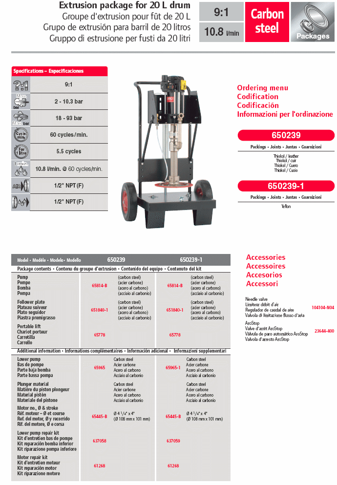 Sistema di estrusione Aro fusti 20 litri