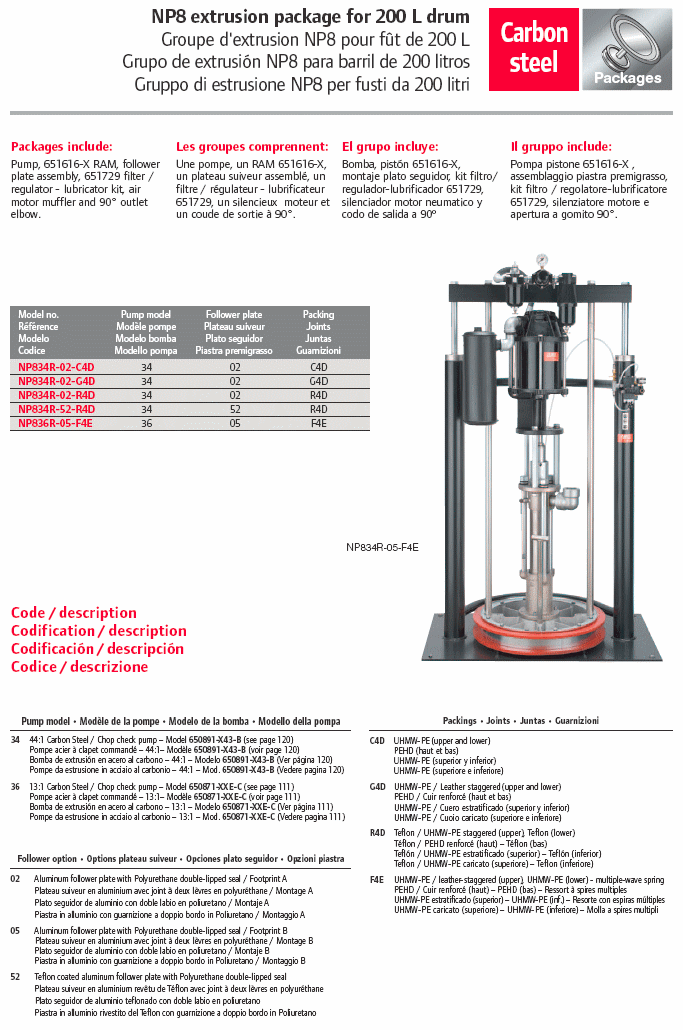 sistemi di estrusione pneumatici Aro