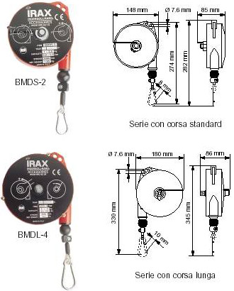 Bilanciatori serie Media