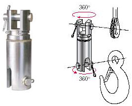 Dispositivo di rotazione opzionale