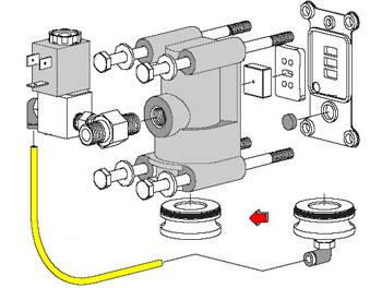 Azionatore di ciclo Aro